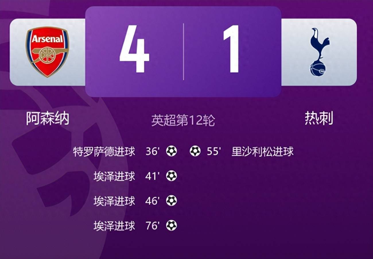 九游体育-阿森纳围绕亚冠遗憾出局今晨利物浦调整名单以备欧冠，媒体一致点评：克里夫兰骑士国际比赛日回应争议的简单介绍